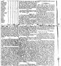    Messrs. Editors-Please to allow the subscriber...the privilege of expressing his gratitude to God, for what He is doing for the people of Palmyra, and likewise his thanks to a number of friends in that village, for assisting him in printing Tracts, and in setting up Sabbath Schools.<br>
   The collection taken up on the Sabbath evening, amounting to $7 72, by the recommendation of the Rev. Mr. STOCKTON, will afford the subscriber some assistance, and it being divided and partly appropriated to a Juvenile Library, for a Sunday School in Palmyra, it will probably be the means of commencing a Library there for the benefit of the rising generation...<br>
   By a Sabbath School Society is meant an institution for collecting the children and youth, of all denominations, whenever most convenient, for the purpose of giving them instructions from the word of God without any attempt to build up any peculiar sect or party. Such parts of the Holy Scriptures ought to be committed to memory as are of the most practical nature, and such as may be considered most useful in pointing out the duty of man to his Maker, and to his fellow creatures; such, for instance, as the Lord's Prayer, the Ten Commandments, Christ's Sermon on the Mount, the xii. of Romans, iii. of Colossians, and iv. of Ephesians. Can any christian or philanthropist object to such instructions?...<br>
   A MEETING will be held in the Presbyterian house of worship, in this village, on Thursday evening, the 16th inst. at half-past 6 o'clock, for the purpose of organizing a RELIGIOUS TRACT SOCIETY. All who feel disposed to encourage the circulation of Scripture truth in the form of small and familiar publications, are invited to attend.